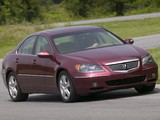 Acura RL (2004–2008) images