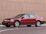 Acura RL (2008–2010) images
