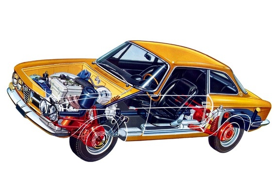 Images of Alfa Romeo 1750 GT Veloce 105 (1967–1970)