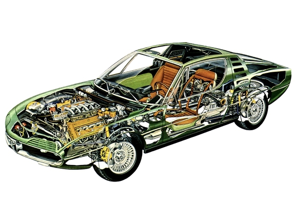 Pictures of Alfa Romeo Montreal 105 (1970–1977)