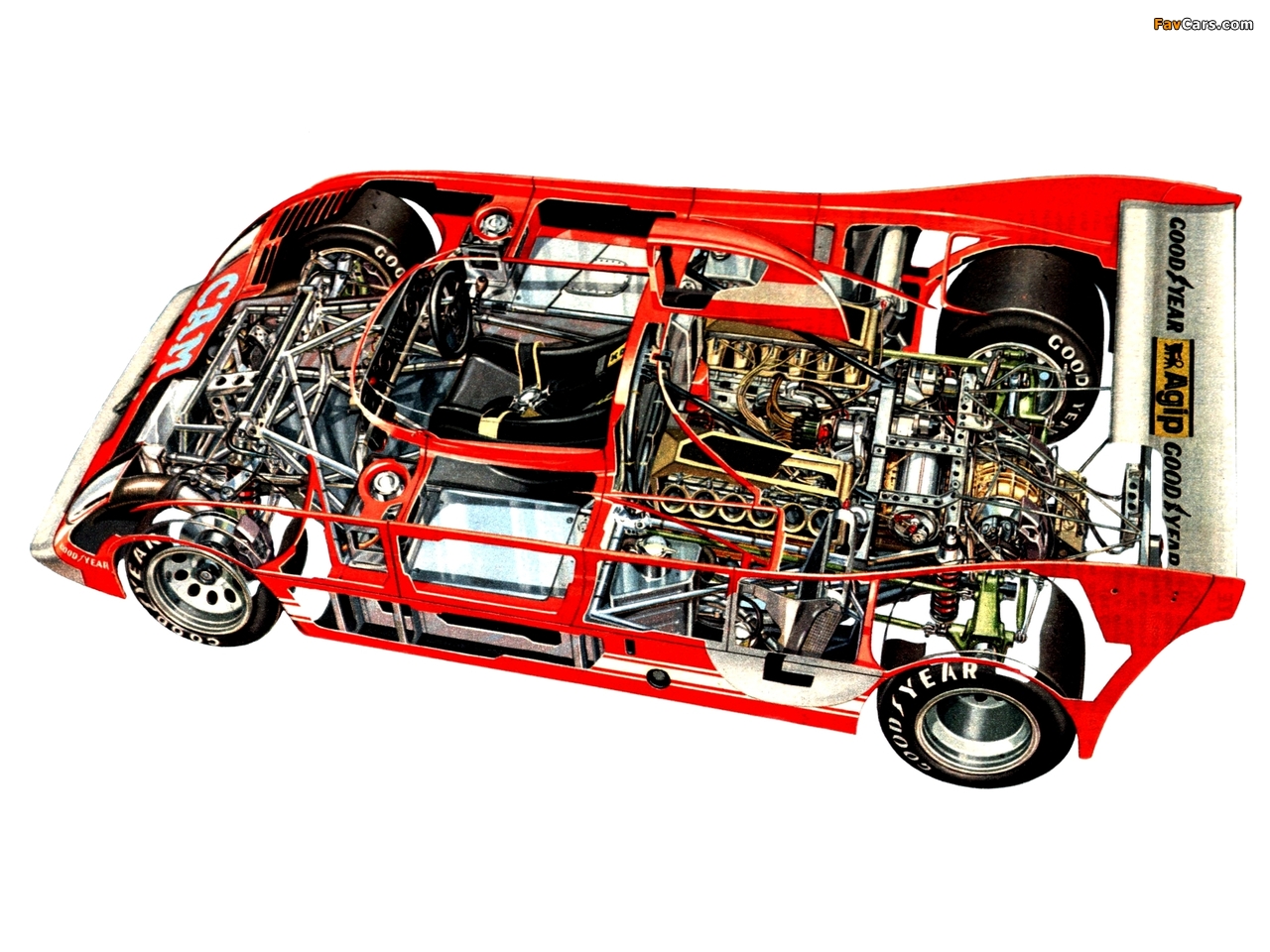 Alfa Romeo Tipo 33TT12 (1973–1975) wallpapers (1280 x 960)