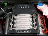 Photos of Audi S4 Avant ZA-spec (B7,8E) 2005–08