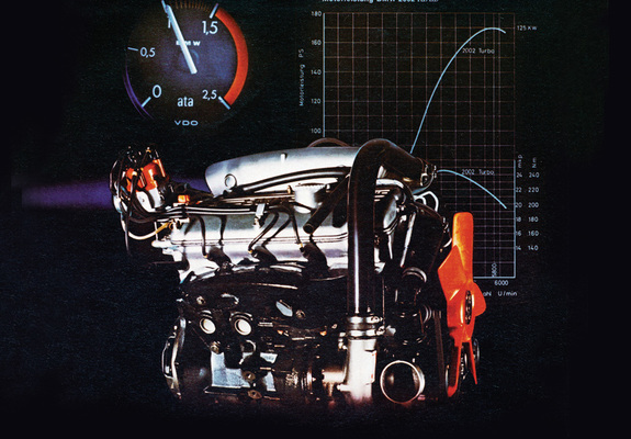 Engines  BMW M10 B20 (Turbo) images