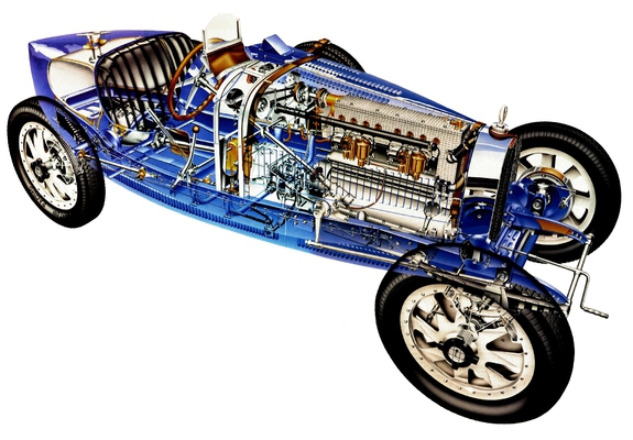 Bugatti Type 35 1924–30 wallpapers