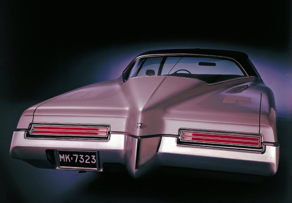 Buick Riviera 1971–73 wallpapers