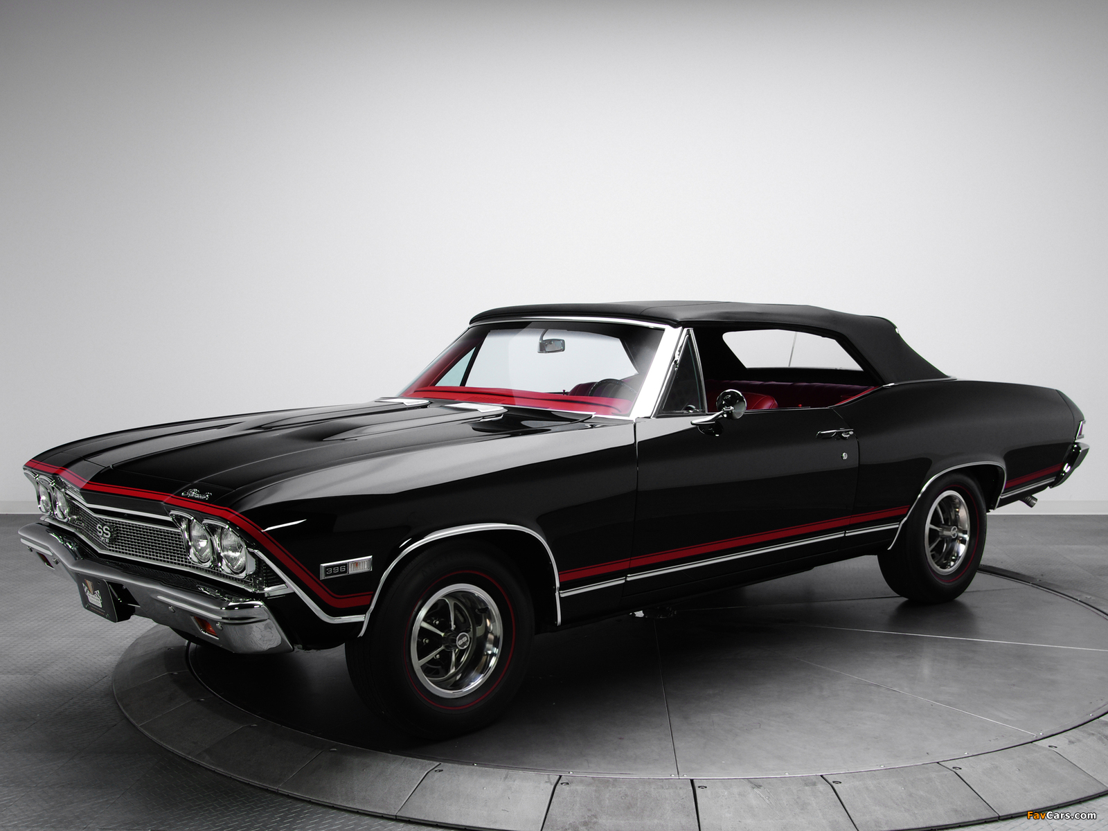 cars,Chevrolet Chevelle SS 396 L78 Convertible 1968 wallpapers,free Chevrol...