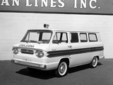 Photos of Chevrolet Corvair Greenbrier Amblewagon 1961–65