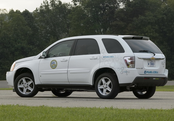 Chevrolet Equinox Fuel Cell U.S. Army Prototype 2006 wallpapers