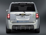 Pictures of Chevrolet Equinox Fuel Cell 2007–09