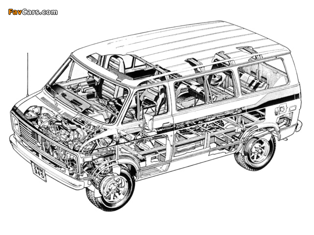 Pictures of Chevrolet G10 1971–77 (640 x 480)