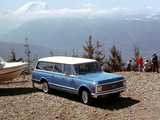 Photos of Chevrolet Suburban 1967–72