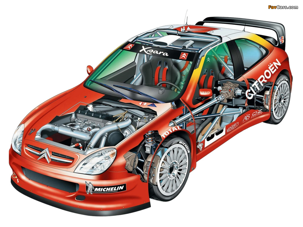 Citroën Xsara WRC 2001–06 wallpapers (1024 x 768)