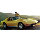 Corvette Stingray (C3) 1974–76 wallpapers