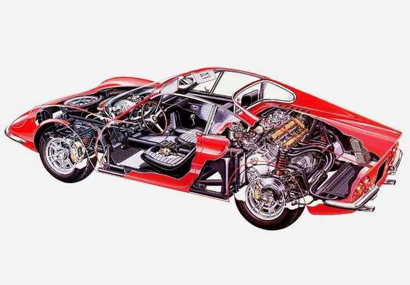 Images of Ferrari Dino 246 GT 1969–70