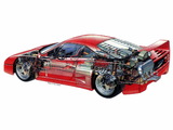 Pictures of Ferrari F40 Prototype 1987