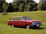 Ford Falcon Deluxe 2-door Station Wagon 1963 wallpapers