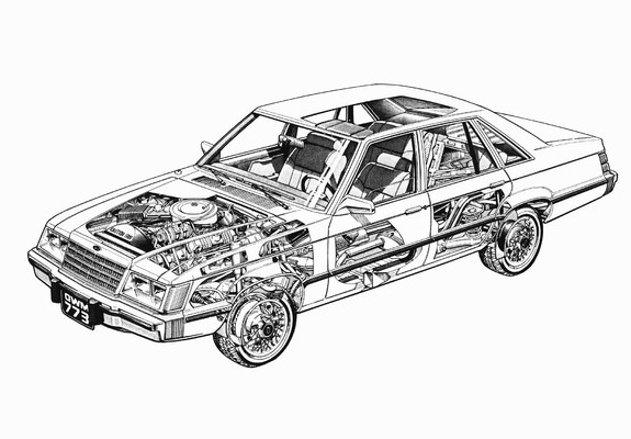 Images of Ford LTD Sedan 1983–84