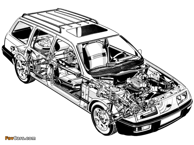 Ford Sierra XR4x4 Turnier 1986–87 photos (640 x 480)
