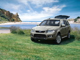 Ford Territory (SY) 2009–11 wallpapers