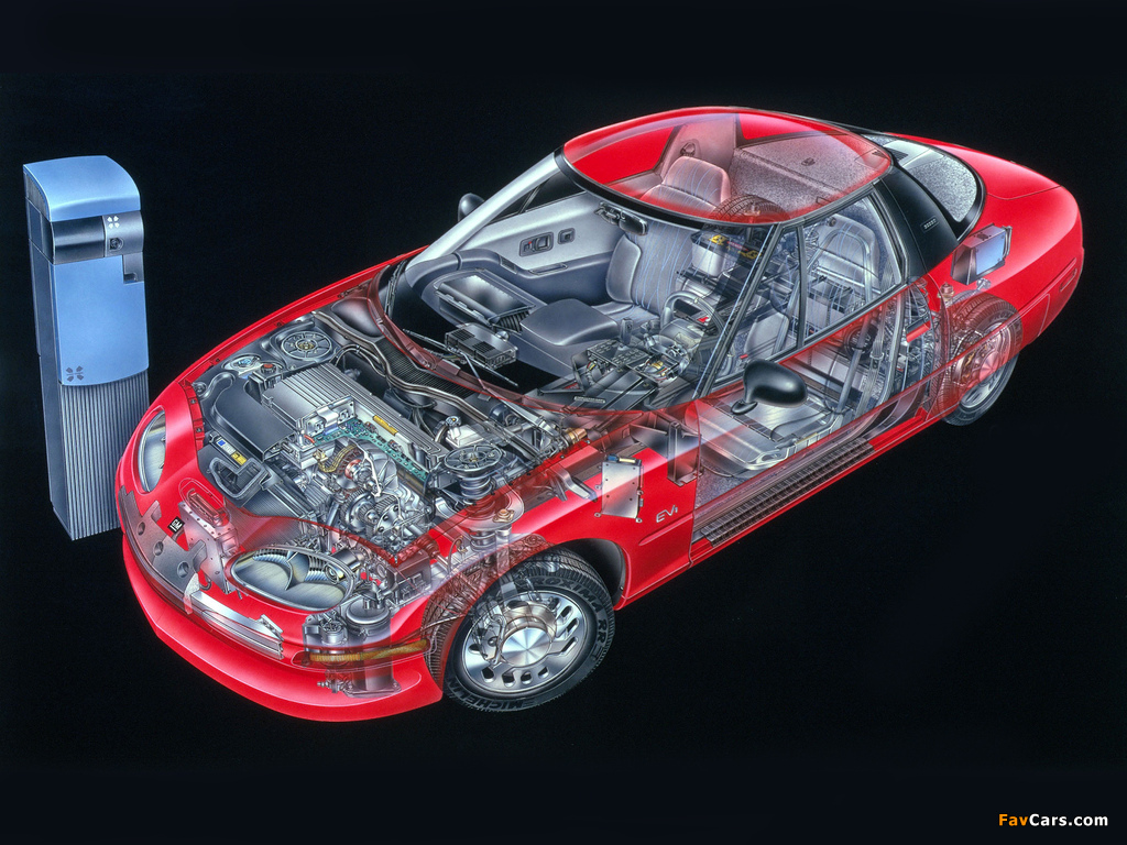 Images of GM EV1 1996–99 (1024 x 768)