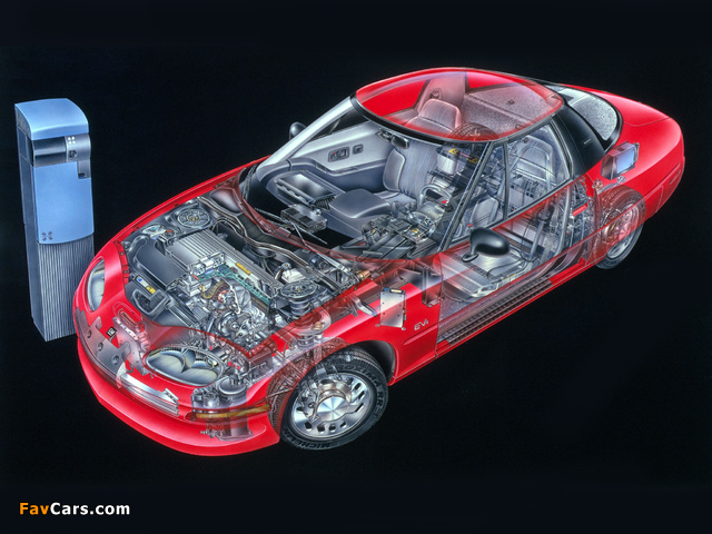 Images of GM EV1 1996–99 (640 x 480)