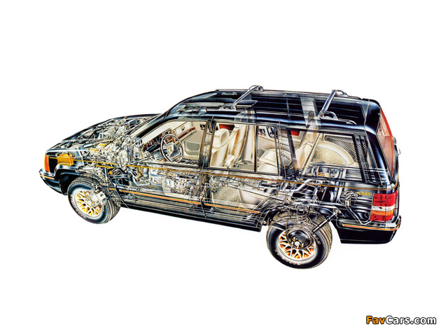 Jeep Grand Cherokee Limited (ZJ) 1993–96 wallpapers (640 x 480)