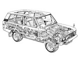 Range Rover 3-door 1970–86 images