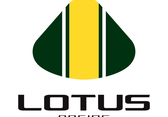 Lotus Racing wallpapers