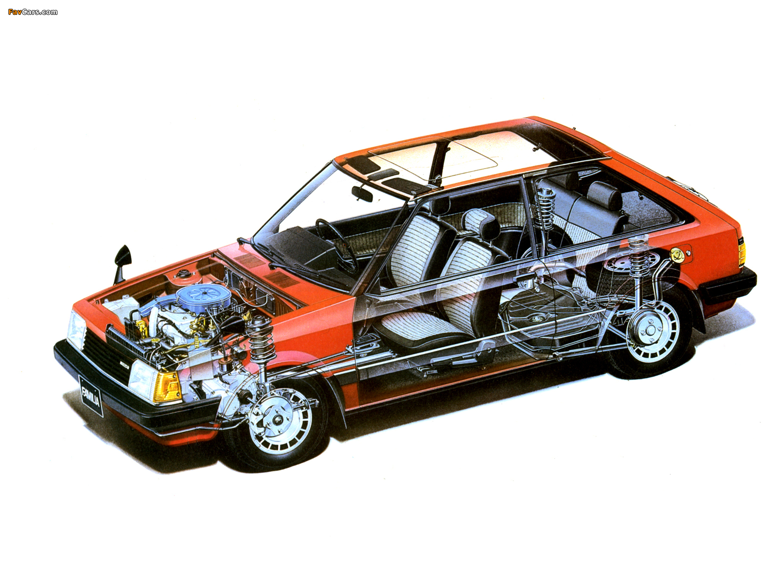Mazda Familia Hatchback 1980–85 pictures (1600 x 1200)
