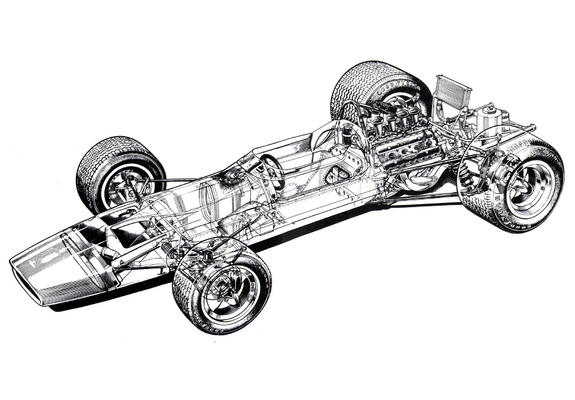 Pictures of McLaren M7A 1968–69