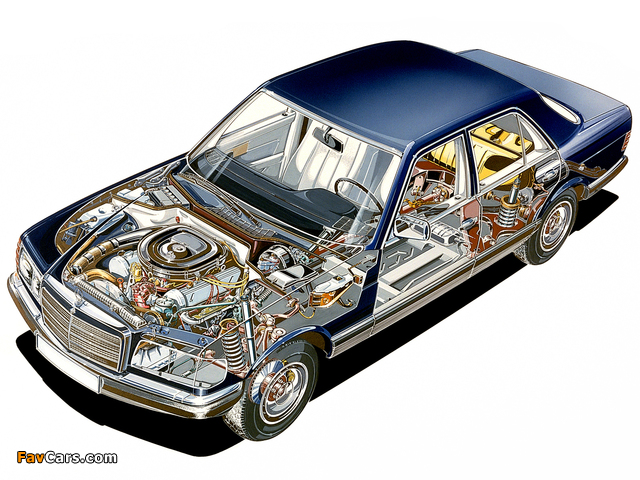 Pictures of Mercedes-Benz S-Klasse (W126) 1979–91 (640 x 480)