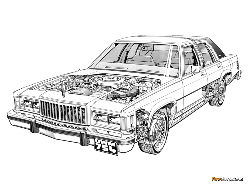 Mercury Grand Marquis 1983–87 wallpapers (800 x 600)