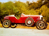 Photos of MG Old Number One 1925