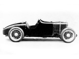 Photos of MG Q-Type Midget 1934