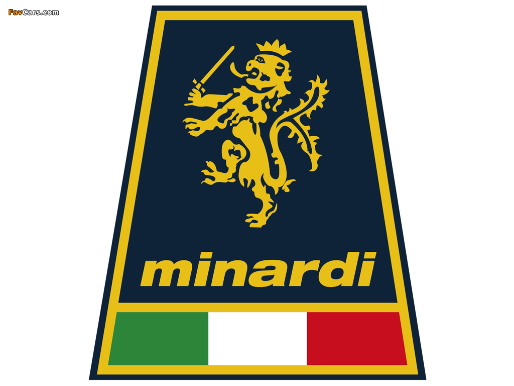 Pictures of Minardi (1997) (1024 x 768)