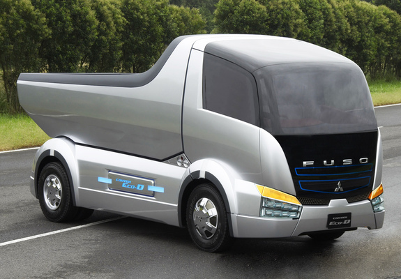 Pictures of Mitsubishi Fuso Canter Eco-D Concept 2008