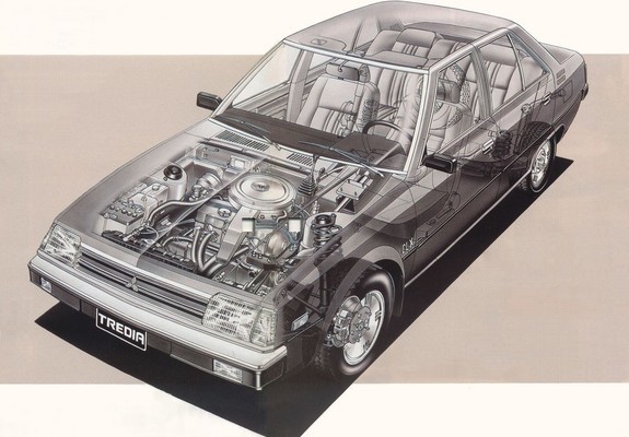 Images of Mitsubishi Tredia 1982–90