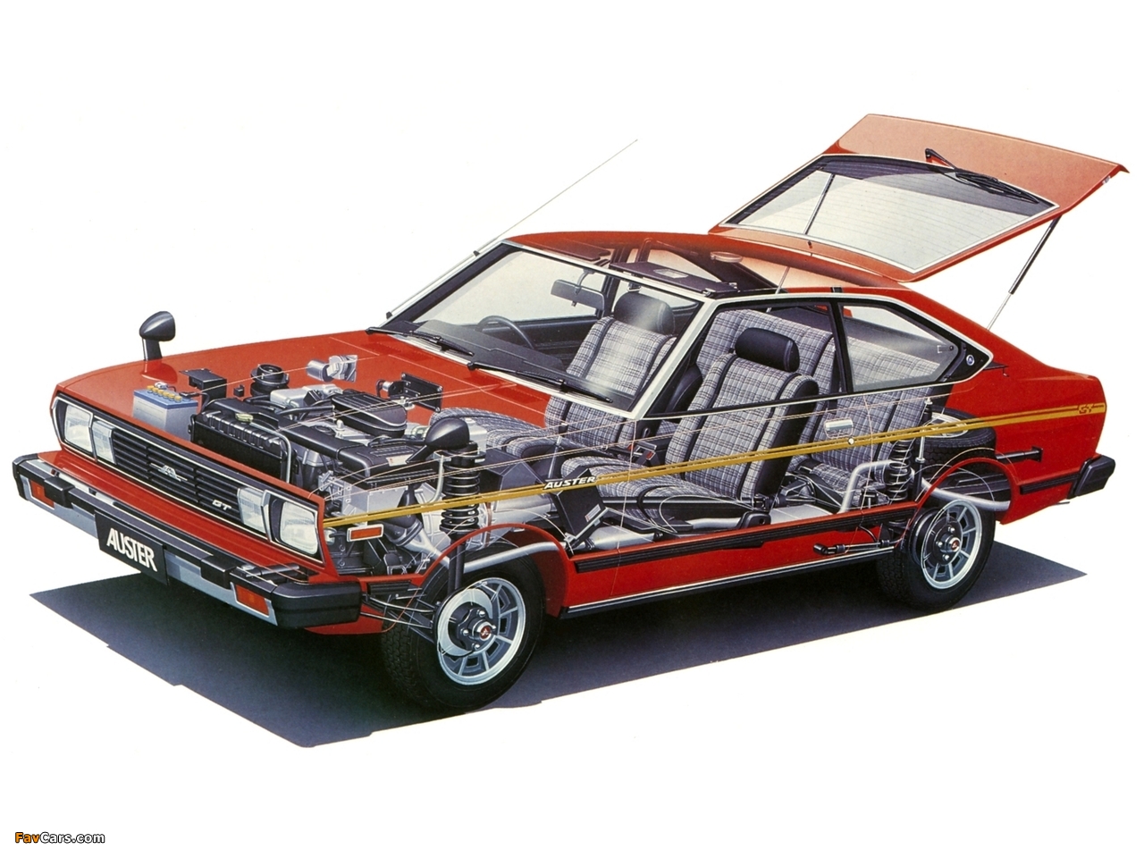 Nissan Auster GT Coupe (A10) 1979–81 photos (1280 x 960)