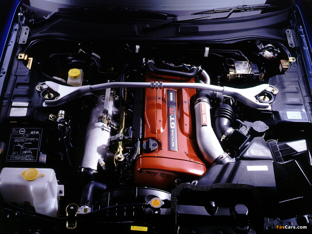 Nissan Skyline GT-R (BNR34) 1999–2002 pictures (1024 x 768)