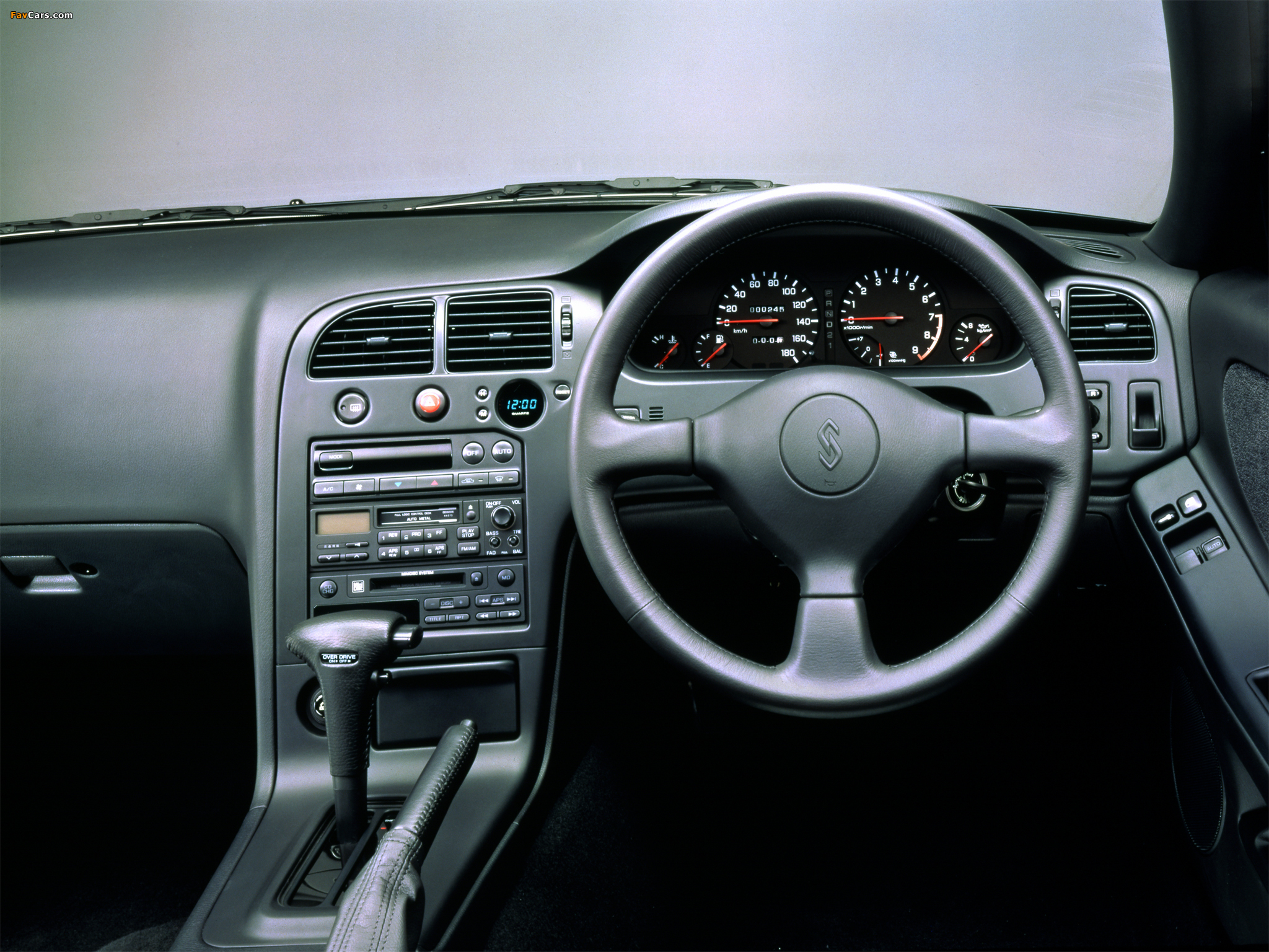 Pictures of Nissan Skyline GTS25t Coupe (R33) 1993–98 (2048 x 1536)