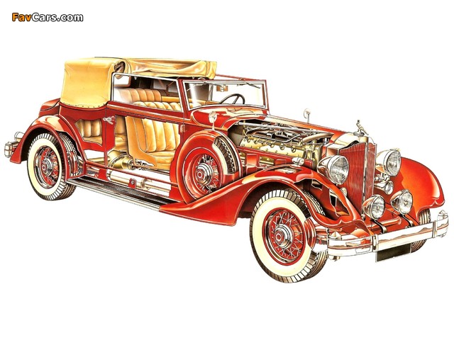 Packard Twin Six Coupe Roadster 1934 pictures (640 x 480)