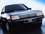 Pictures of Peugeot 205 5-door 1983–98