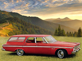 Plymouth Belvedere II Station Wagon (AR1/2-M R77) 1965 images