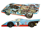 Porsche 917K 1969–71 wallpapers