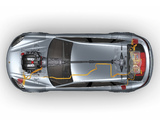 Pictures of Porsche Panamera Sport Turismo Concept 2012