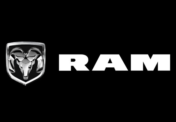 Images of Ram