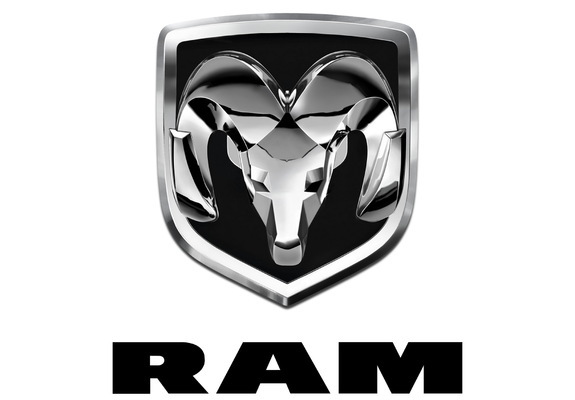 Ram photos