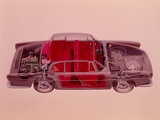 Photos of Renault Floride 1958–62