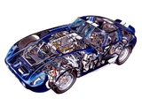 Shelby Cobra Daytona Coupe 1964–65 wallpapers
