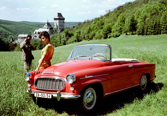 Škoda Felicia (Type 994) 1959–64 pictures